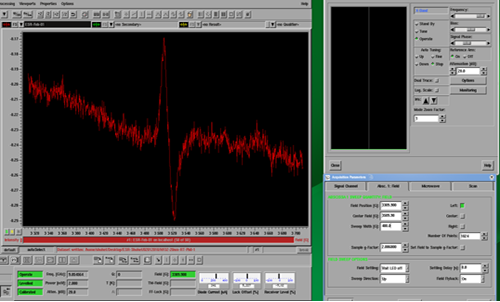 LabVIEW ESR measurement